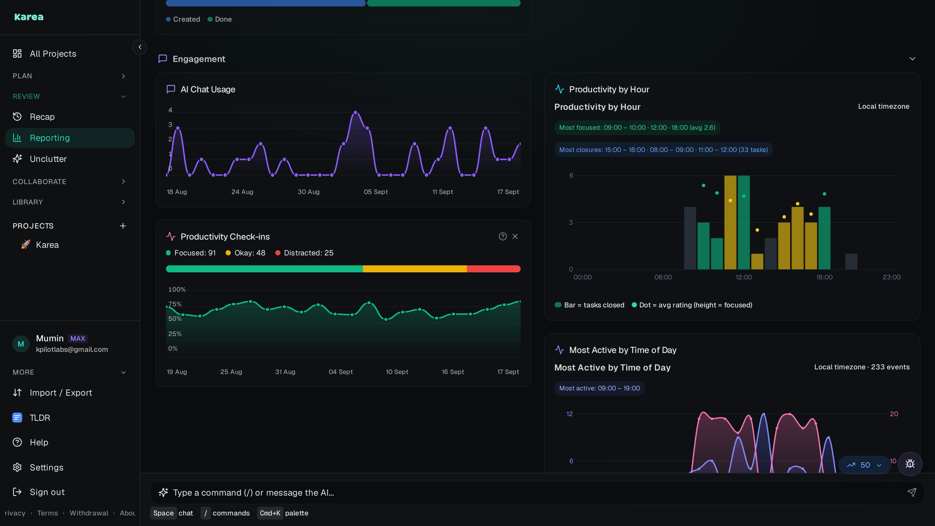 Karea screenshot: Track your concentration